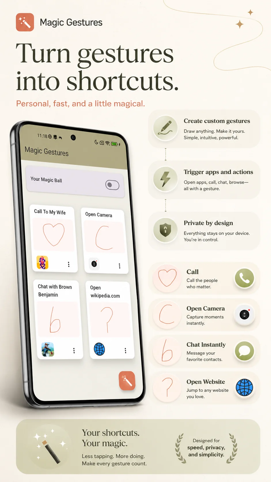 Flick Wand 手势快捷启动宣传图