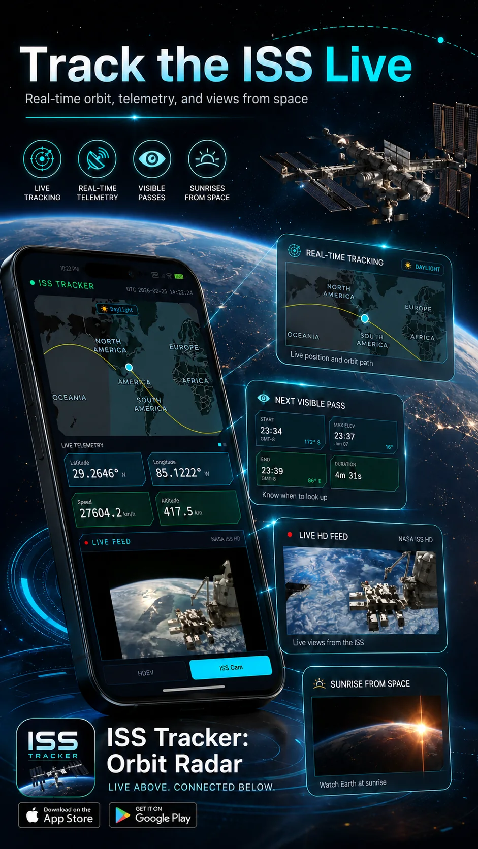 ISS Tracker 实时轨道地图宣传图